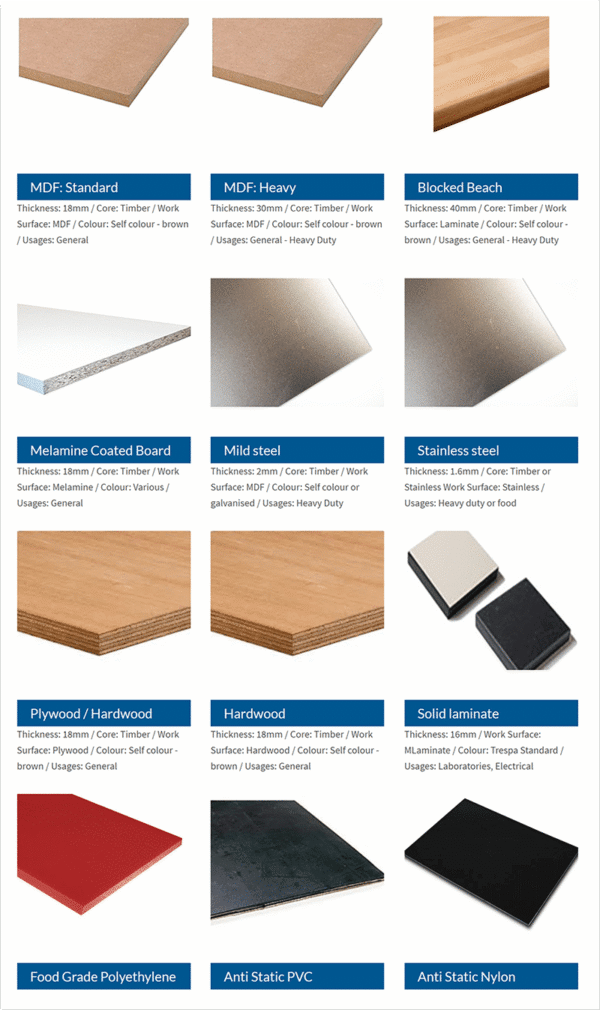 workbench worktops