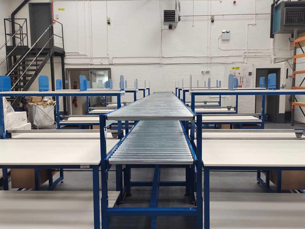 Gravity Conveyor with Packing Tables