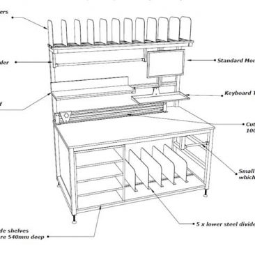 Packing Bench Design